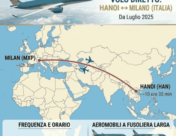 Italia e Vietnam : 1 anno di volo diretto Milano-Hanoi apre nuove opportunità per il settore dei viaggi